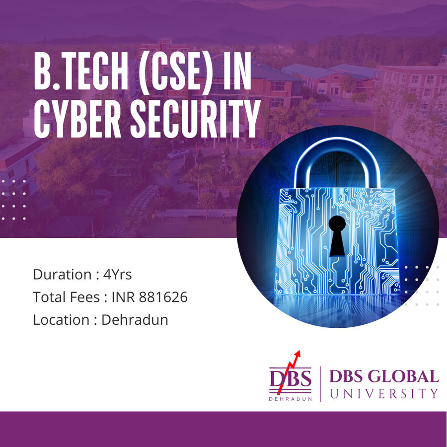 DBS Global University
